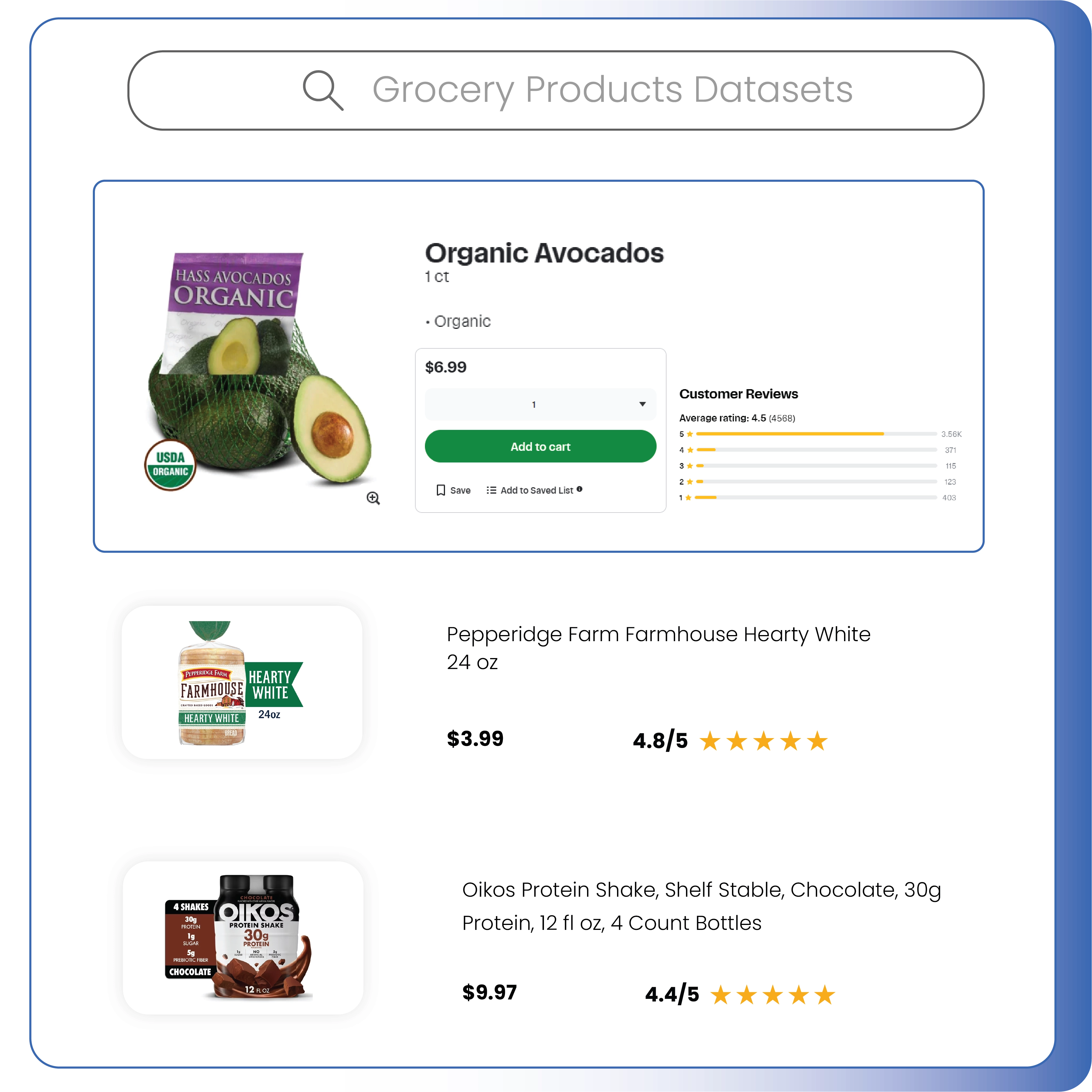 Grocery Products Data
